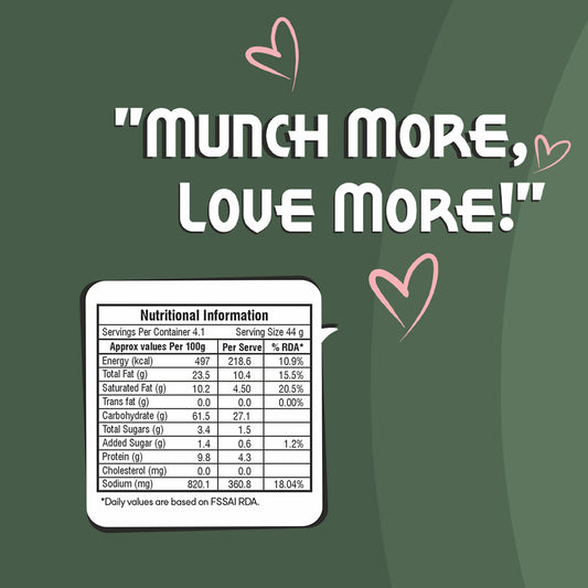 Roasted Bajri Smart khakhra - 50g / pack of 10