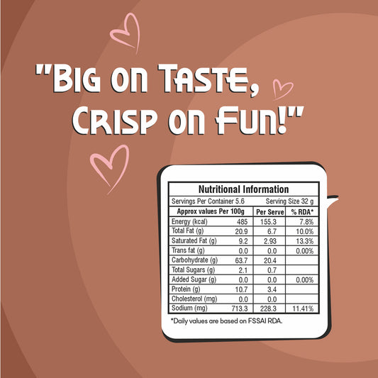 Roasted Jeera Round khakhra - 180g / pack of 5