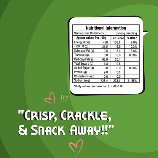 Roasted Methi Round khakhra - 180g / pack of 5